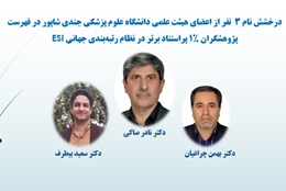 پژوهشگران یک درصد پراستناد برتر دانشگاه جندی شاپور در سال 2025